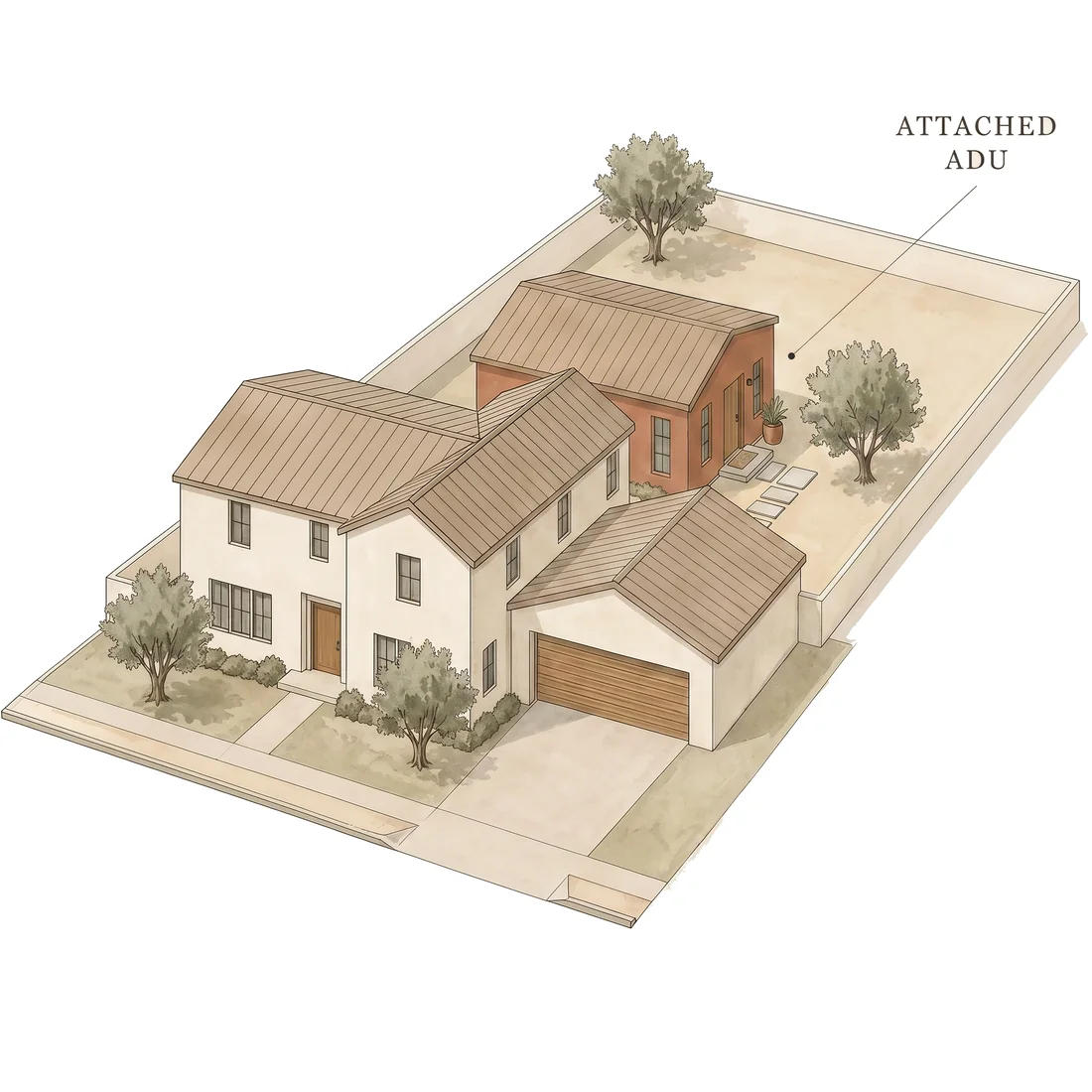 Attached ADU — watercolor illustration on an Orange County lot