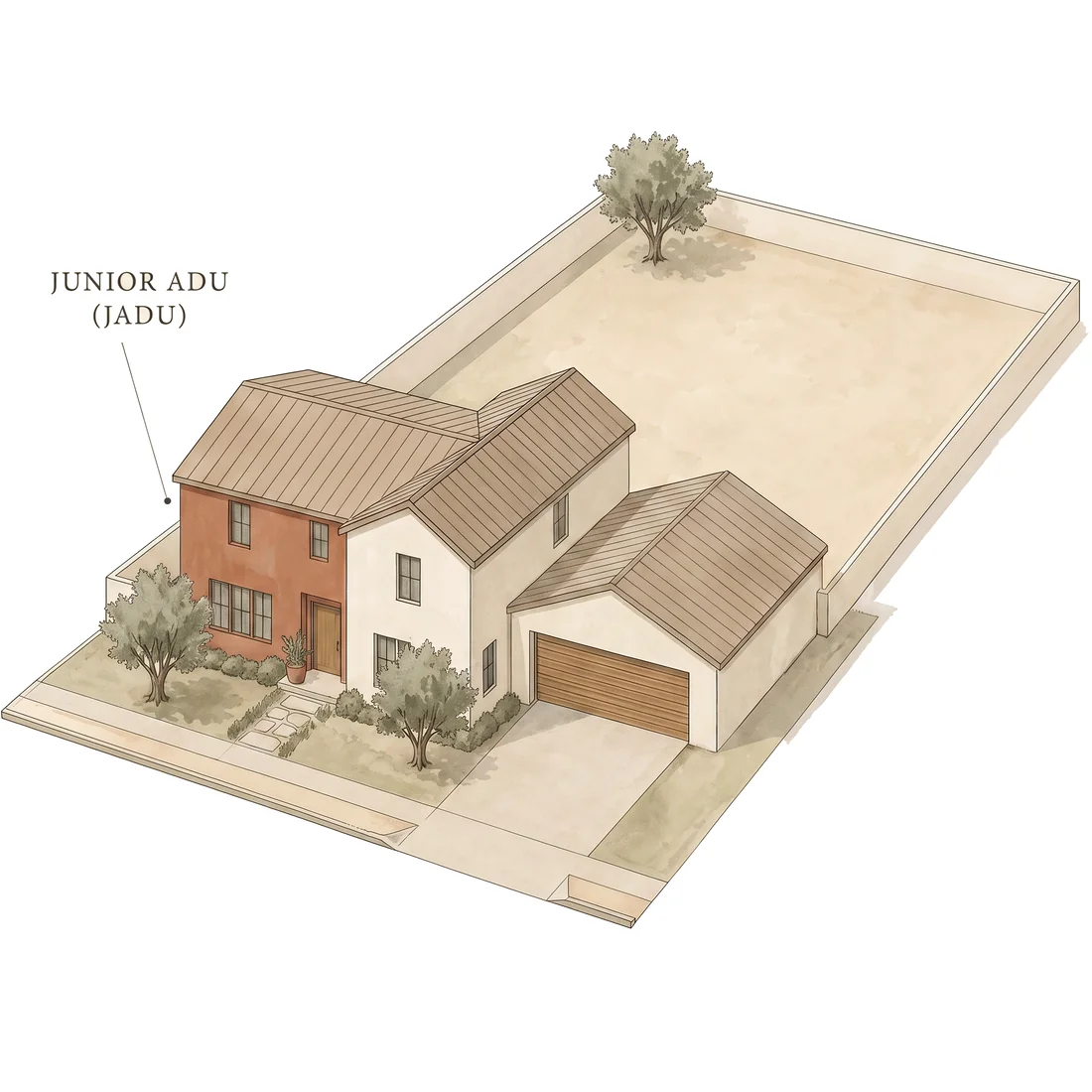 Junior ADU (JADU) — watercolor illustration on an Orange County lot